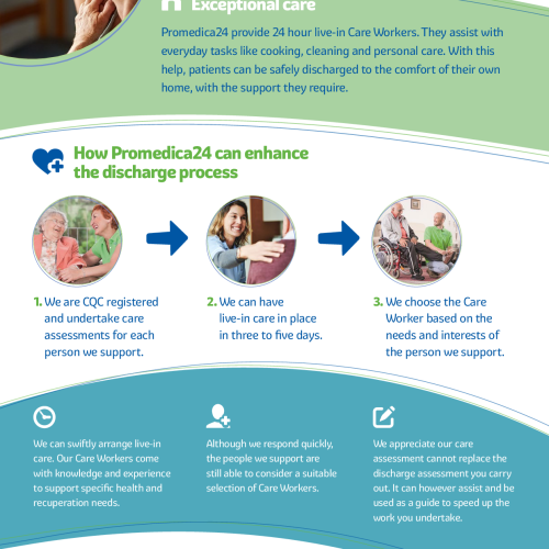 How Avelon Live In Care can enhance the discharge process care brochure download